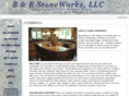 bnestoneworks.com