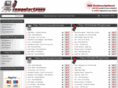 computertones.com