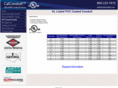 pvc-coated-fittings.com