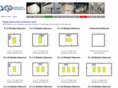 nationalcleanrooms.com