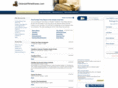 orlandofltimeshares.com
