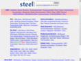 steelstuff.com