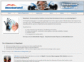 finger-motion-capture.com