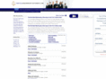 fortcollinsbankruptcyattorneys.com