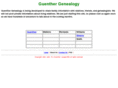 guenthergenealogy.com