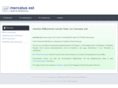 mercatus-est.com