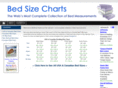 bedsizecharts.com