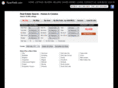 soldin59orfree.com