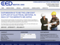 cedmentor.com