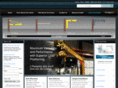 jibcranes-outlet.com