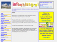 infochiangrai.com