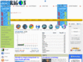 thuansd.net