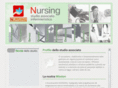 studioassociatonursing.com