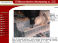 blossommachine.com