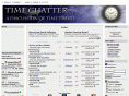 timechatter.com