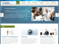 tsialliance.com