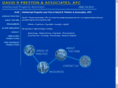biotechnologypatentattorney.com