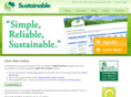 wordpresspie.com