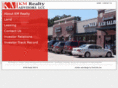 kmrealty.net