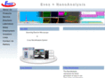 evex.com