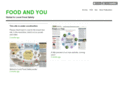 foodandyou.org