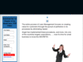 leanbasics.com