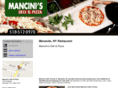 mancinisdeli.com