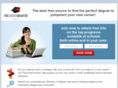 thecareergranter.com