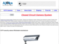 closedcircuitcamerasystem.com
