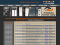 oversupplying.com