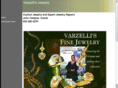 varzelli.net