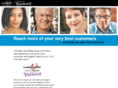 learnaboutyahooads.com