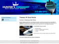 apsboatrentals.com