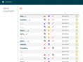 coupony.net