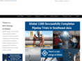 ilookworku.com