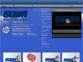 thetrannyman.com