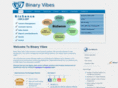 binaryvibes.co.in