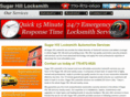 sugarhilllocksmith.net