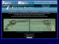capgunservice.com