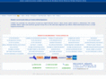 webstandards.biz