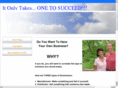 homeprofitplan.com