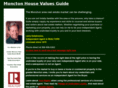 moncton-house-values.com