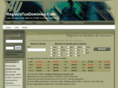 registratusdominios.com