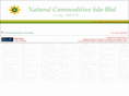 natcomm.biz