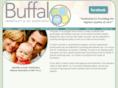 buffaloivf.com