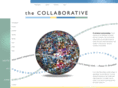 thecollaborative.biz