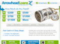 arrowheadinvestmentloan.com