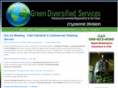 cleanblasting.com