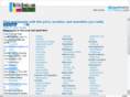 mycityrents.com