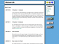 niboan.com